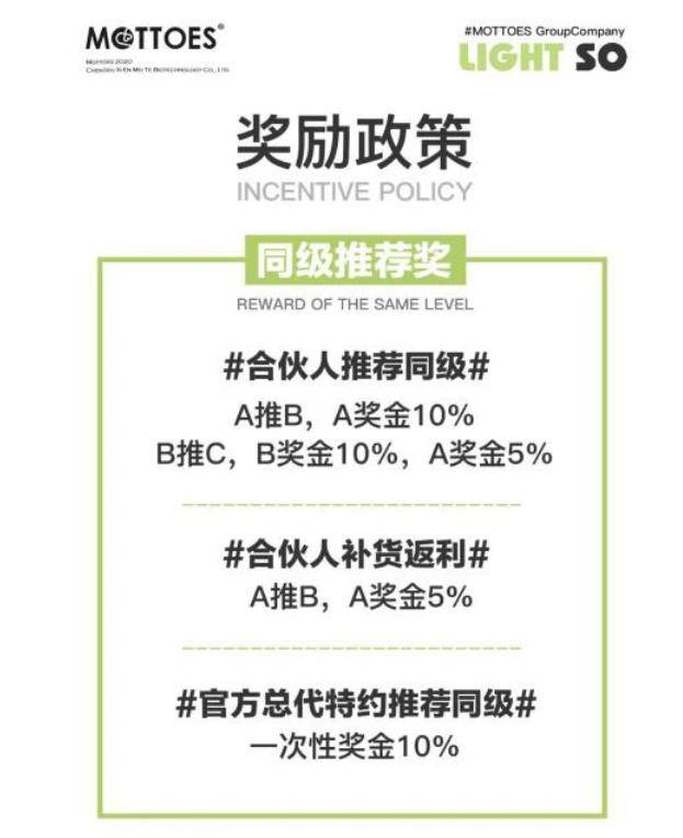 快评 第6页