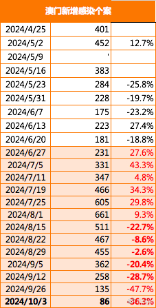 全民2025新澳精准正版免費資料和2025年正版资料免费与警惕虚假宣传-全面释义、解释与落实