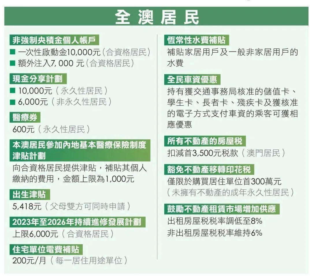 2025年新澳门天天免费精准大全,全面释义、解释与落实与警惕虚假宣传