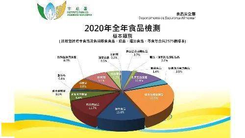 2025新澳门天天免费精准与2025澳门特马网站www全面释义、解释与落实与警惕虚假宣传-全面释义、解释与落实