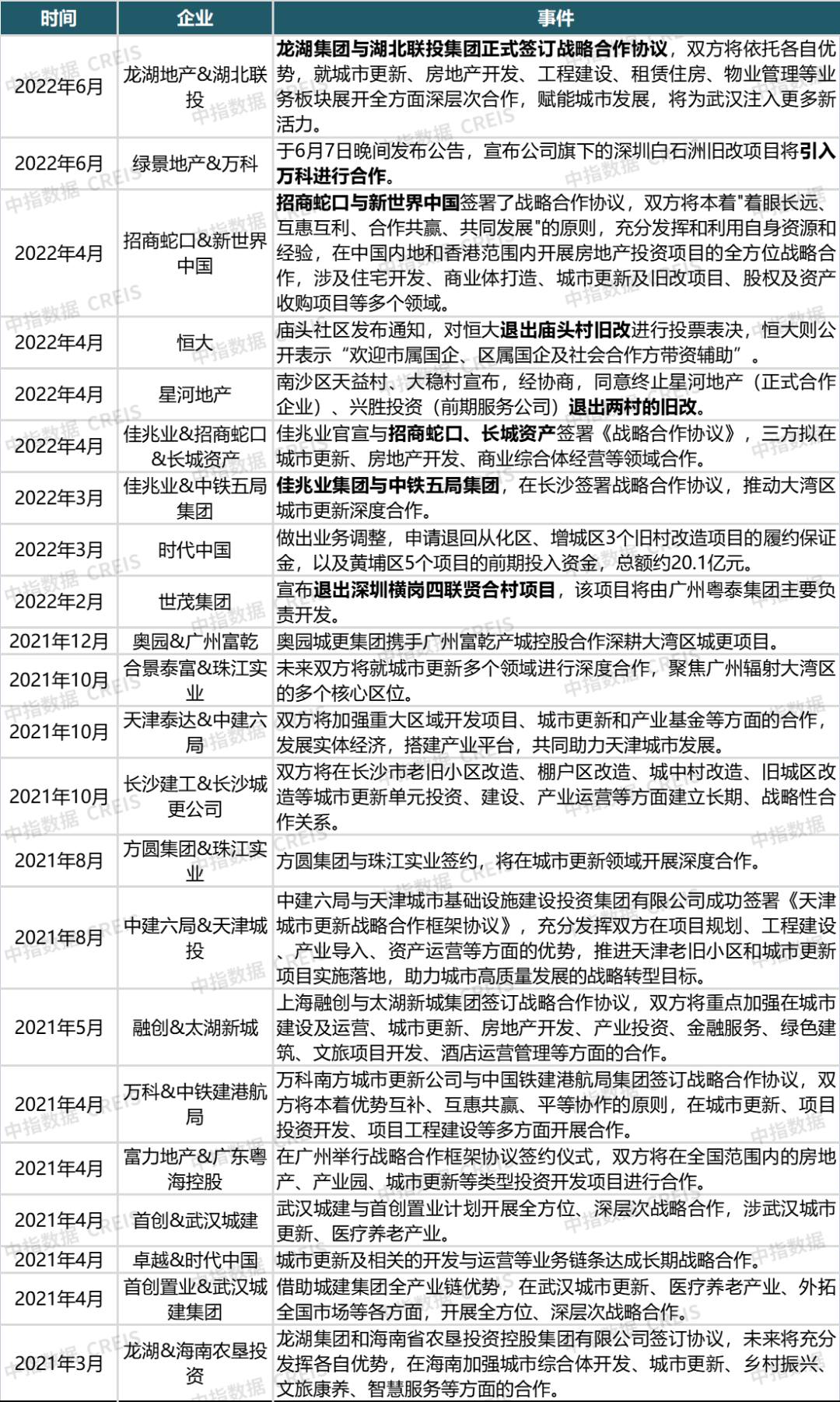2025正版精准免费大全和新澳2025最新版免费全面释义、解释与落实与警惕虚假宣传-全面释义、解释与落实