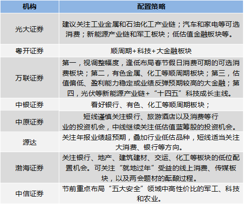 2025精准免费资料大全和2025今晚必出三肖全面释义、解释与落实与警惕虚假宣传-全面释义、解释与落实